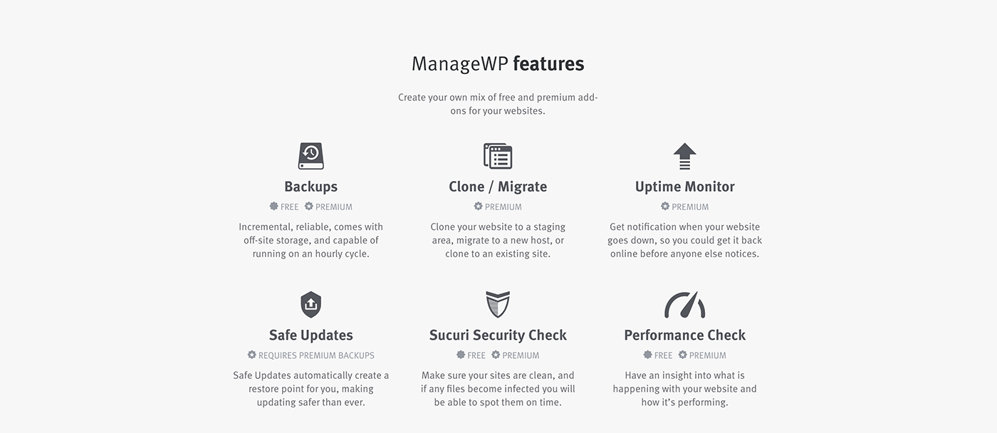 ManageWP features