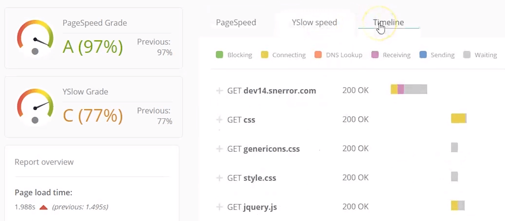 ManageWP's Performance Check tool in action.