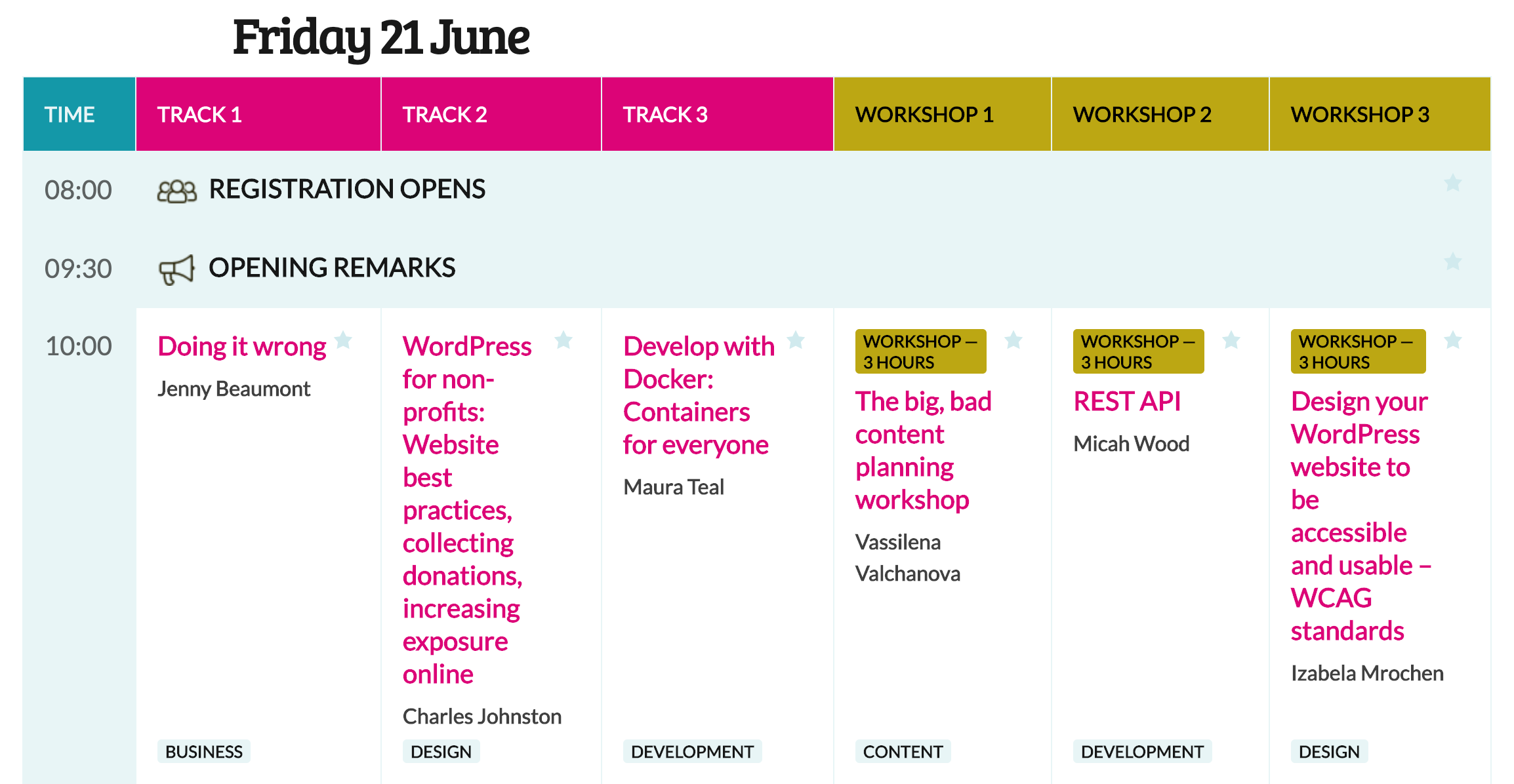 The schedule for WordCamp Europe 2019.