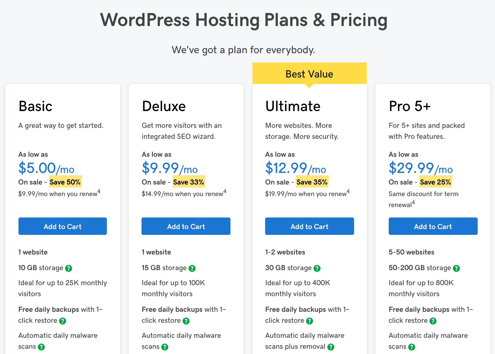 GoDaddy WordPress Hosting Plans