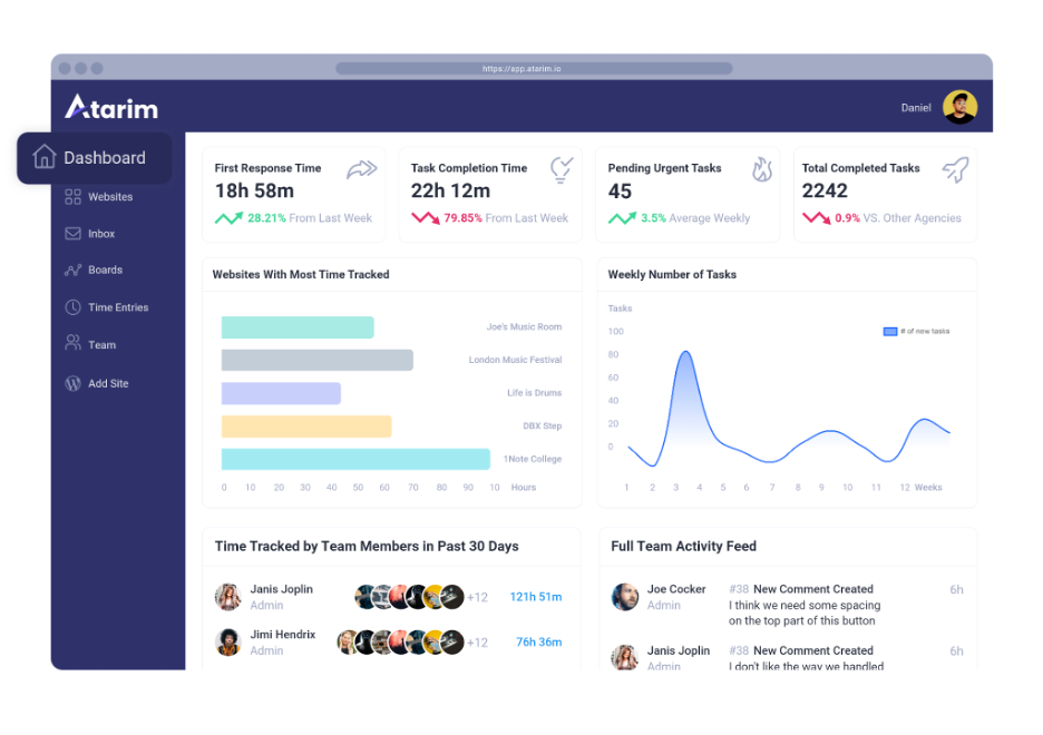 atarim dashboard