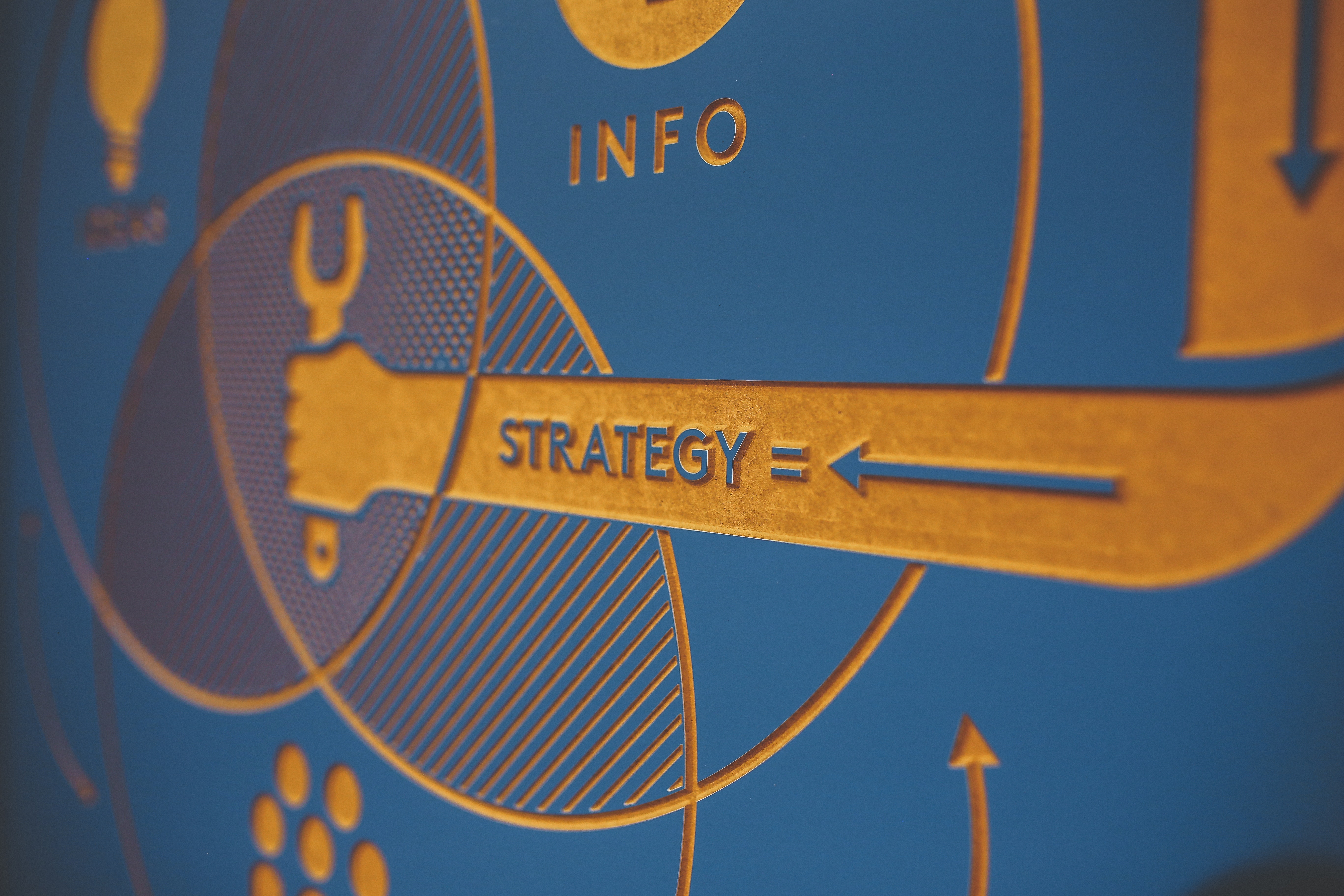 WordPress Maintenance Strategy