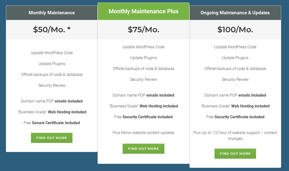WordPress maintenance service packages and pricing plans.