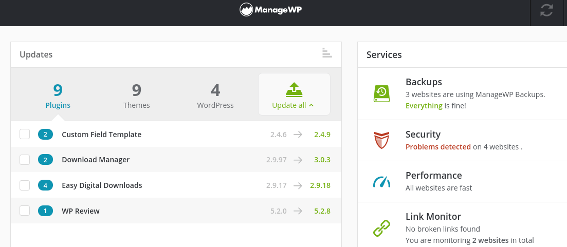 The ManageWP dashboard.