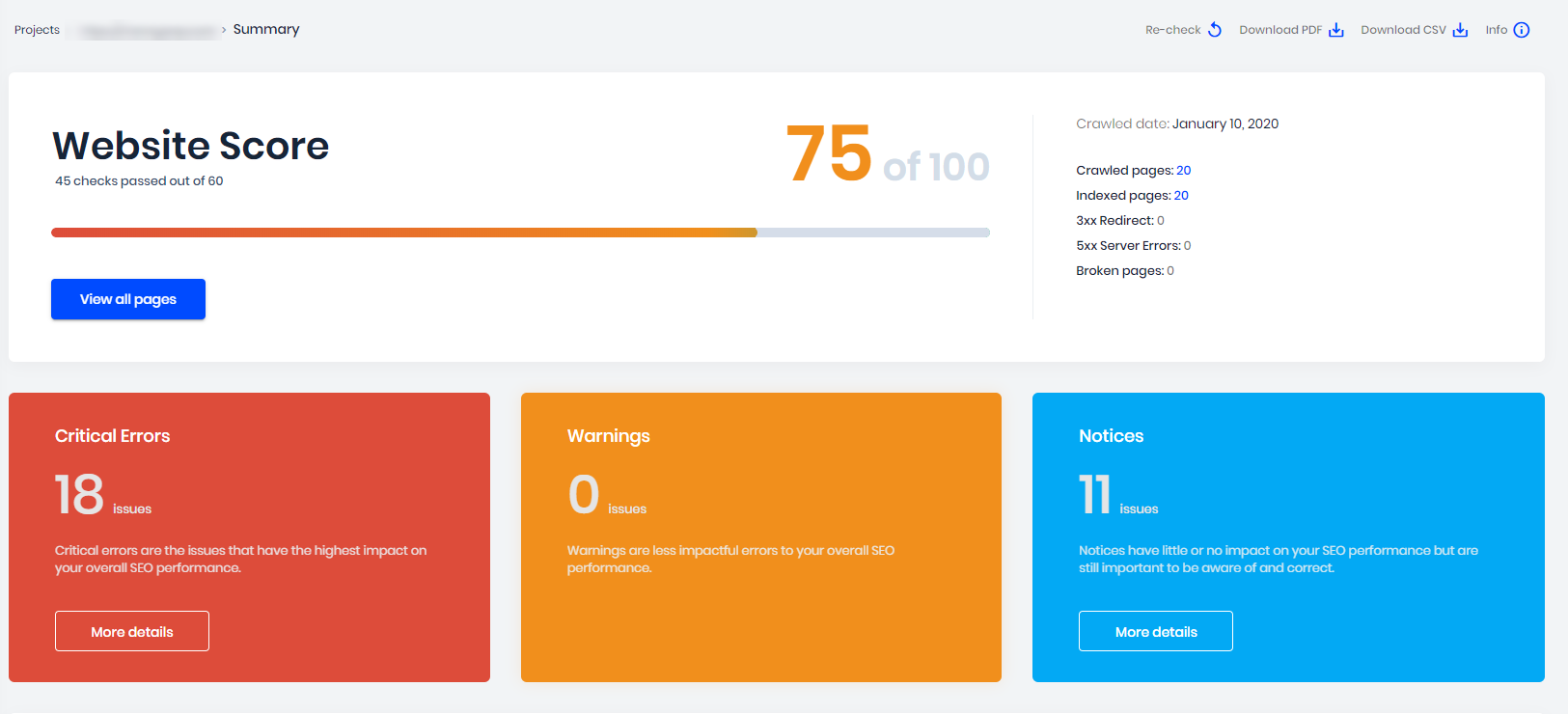 The results page of the Sitechecker SEO score tool.