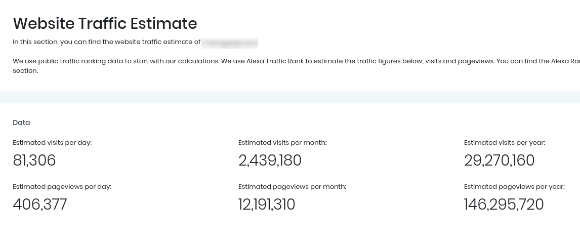 The website traffic estimate results on Worth of Web.