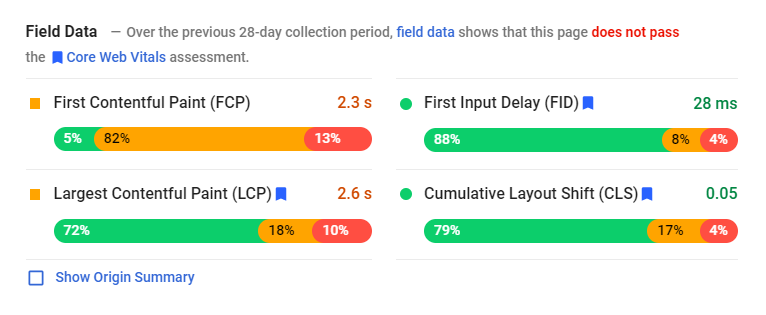 First Contentful Paint and Largest Contentful Paint measurements.