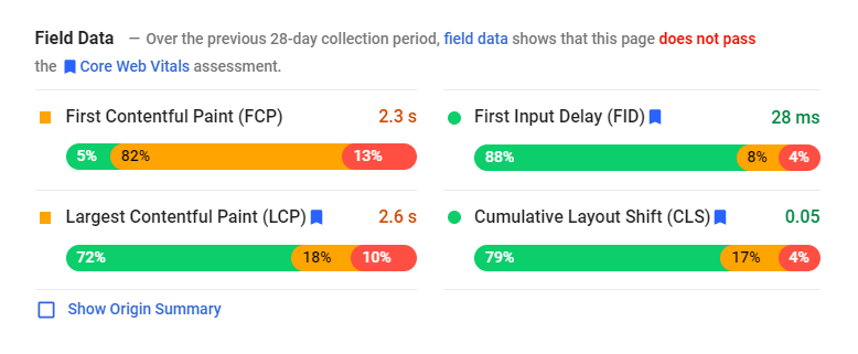 PageSpeed Insights' field data section.