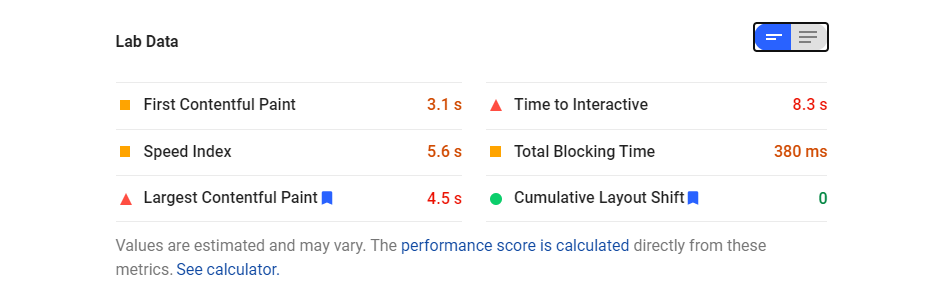 PageSpeed Insights' lab data section.