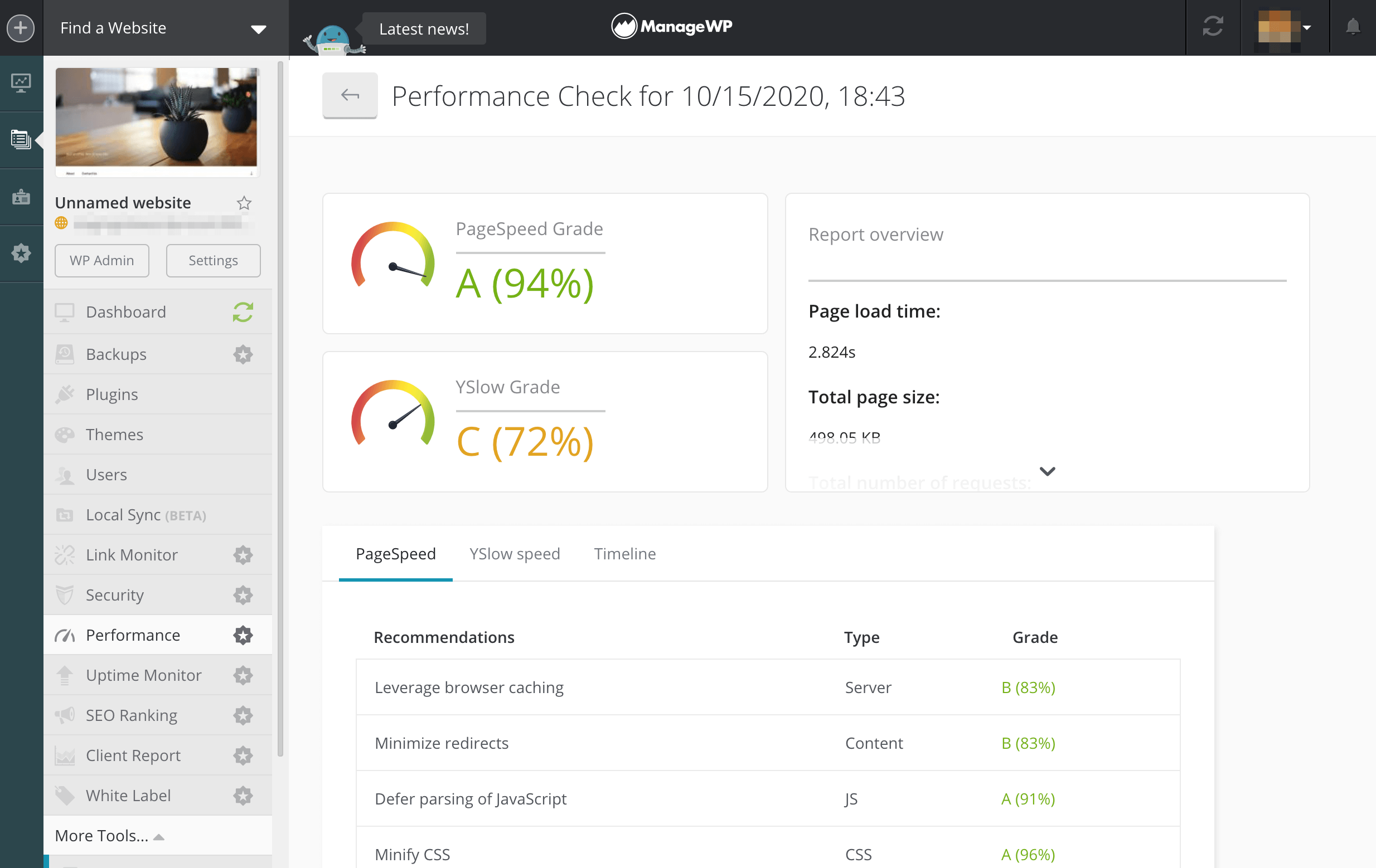 ManageWP's performance monitor.