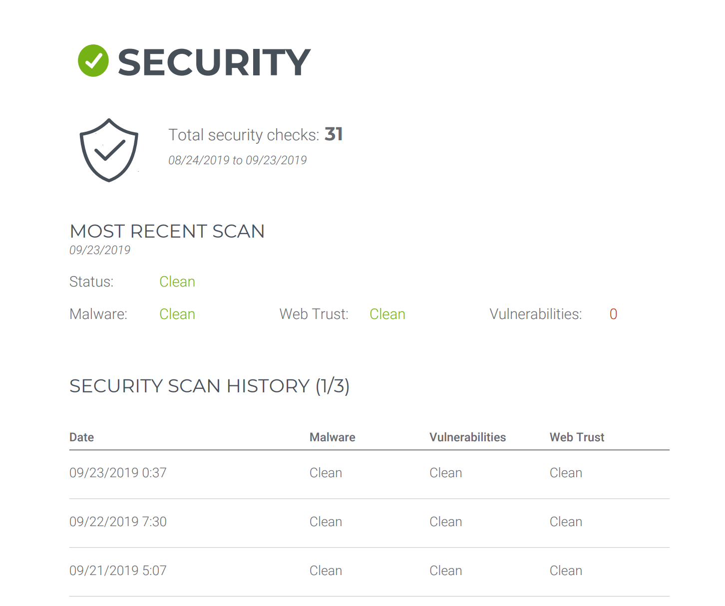 The Security page of ManageWP's WordPress client report.