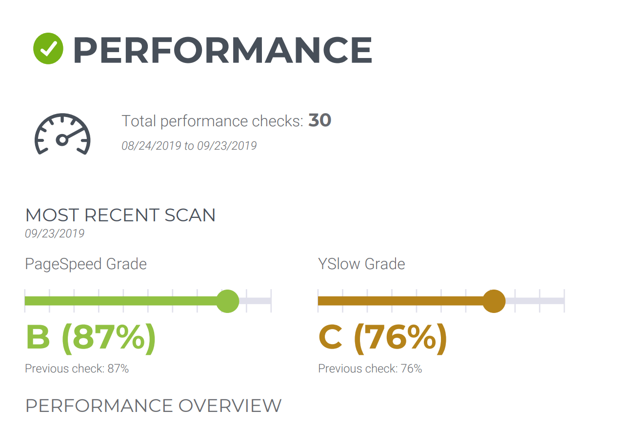 ManageWP's Performance report.