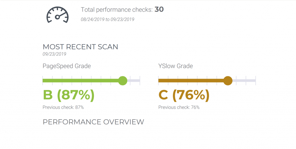 A sample client report from ManageWP. 