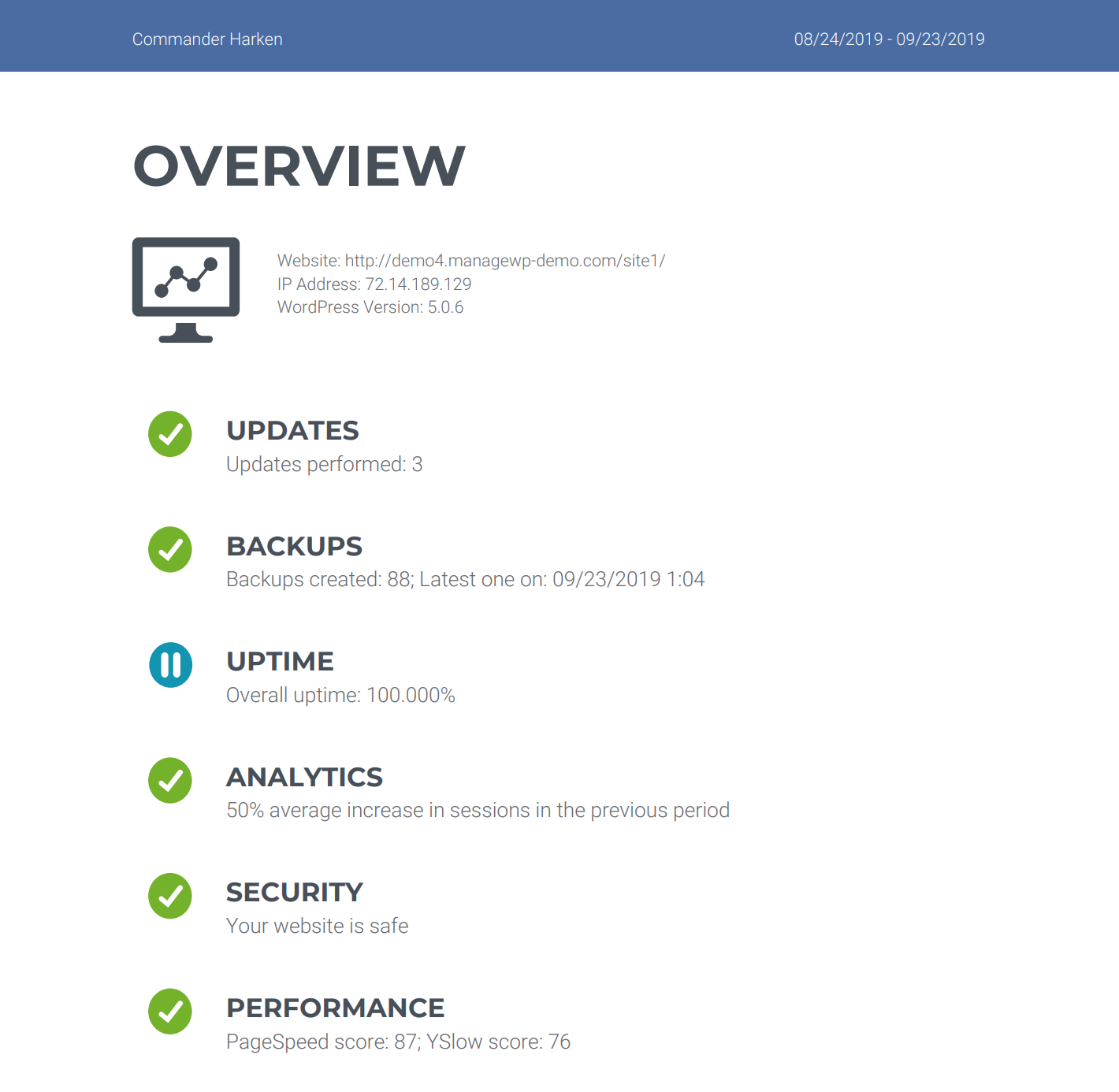 A client onboarding report created using ManageWP.