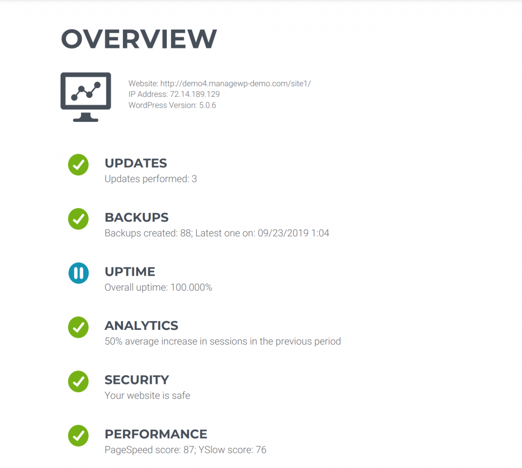 ManageWP client reports dashboard showing website performance metrics for WordPress agencies
