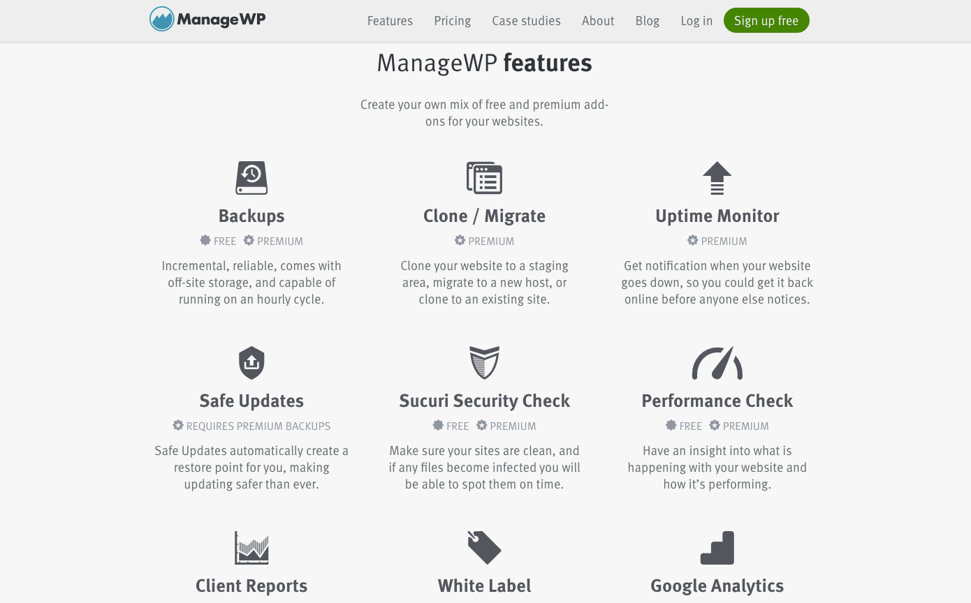 The Manage WP features page displays its many features on a grey backrgound. Features include backups, clone/migrate, security checks, and performance tests.