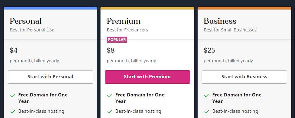 An example of a highlighted hosting plan.