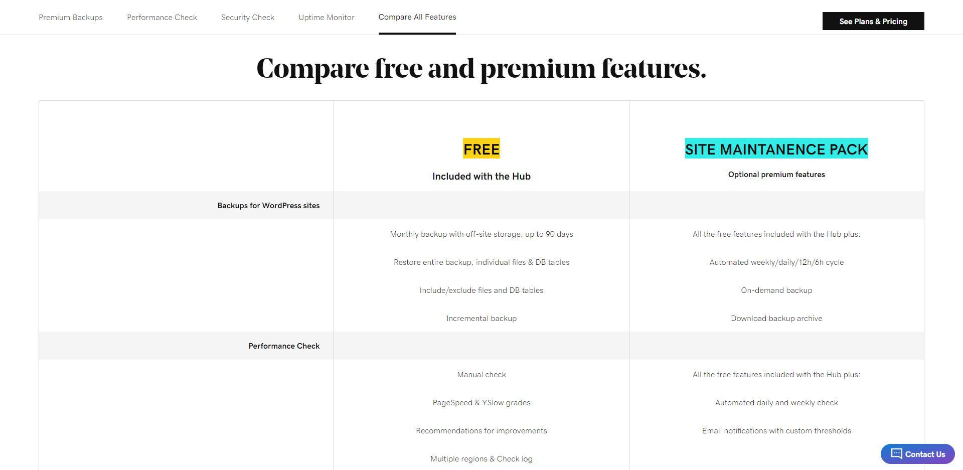 An example of website maintenance services tiers.