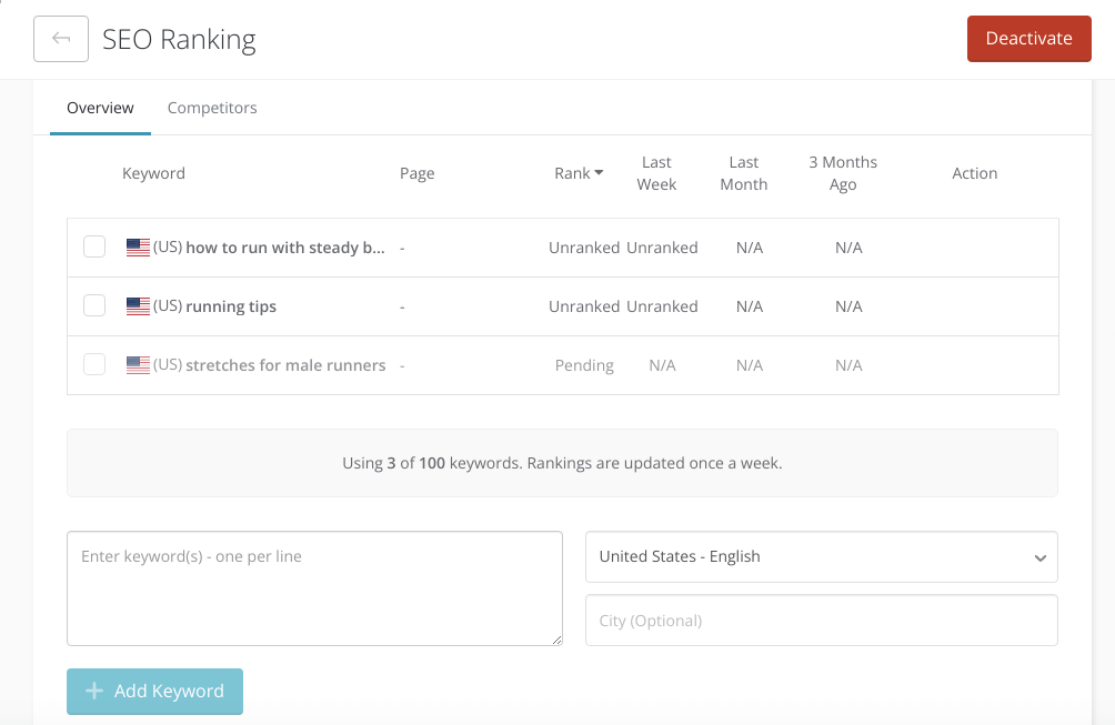 ManageWP keyword ranking