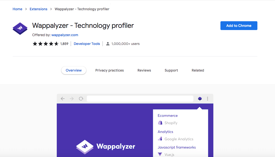 Wappalyzer extension