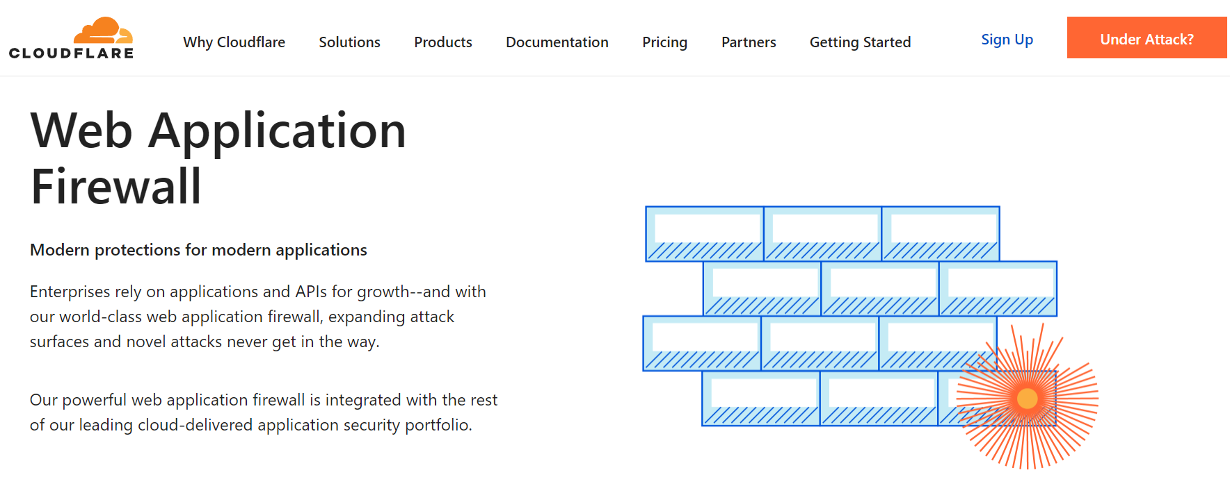 Web Application Firewall for WordPress: How It Protects Your Website